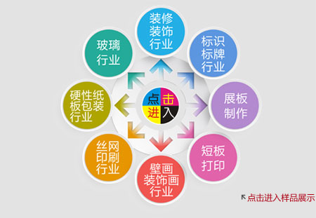 濰坊UV噴畫(huà)公司